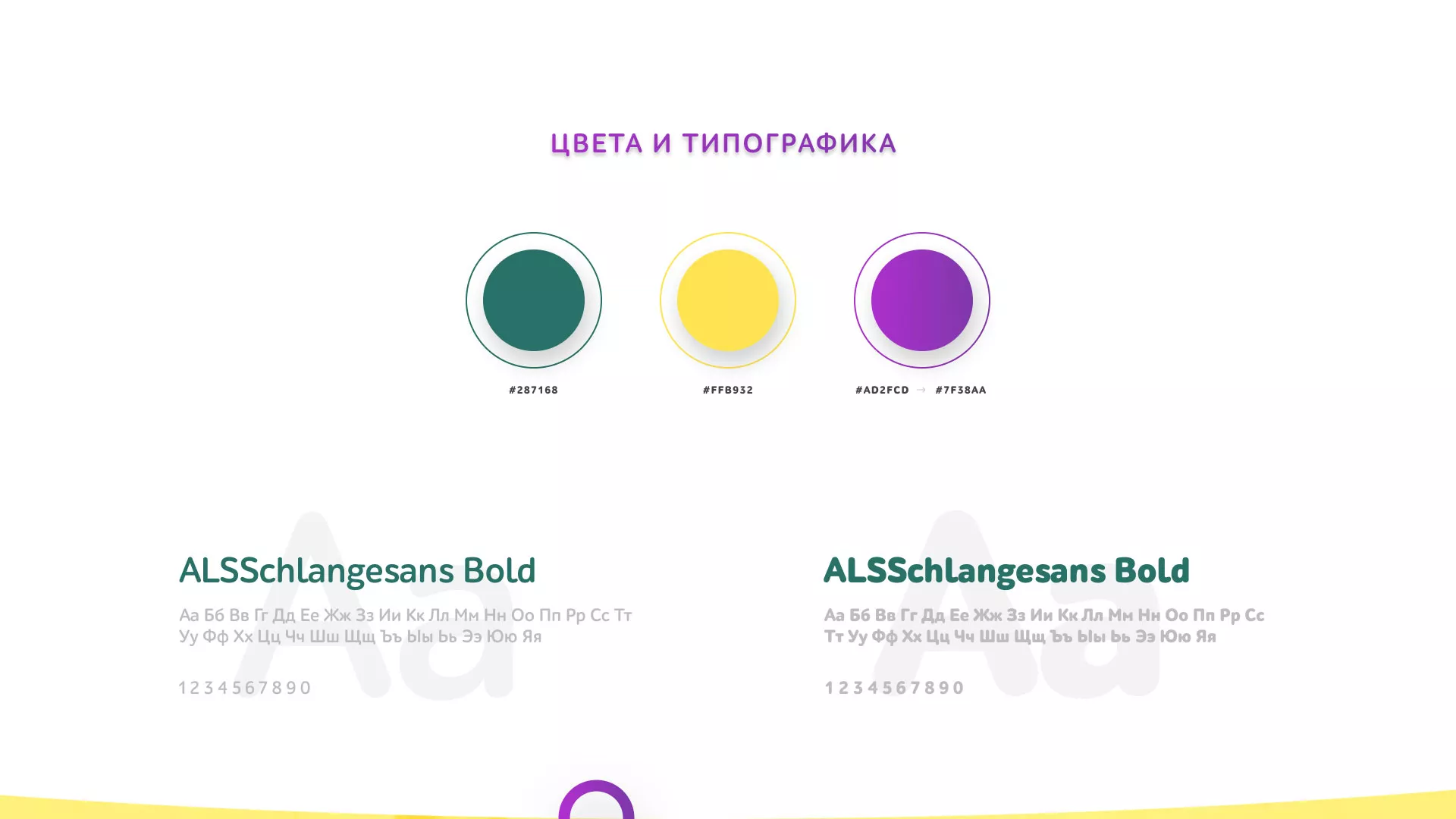 Разработка сайта детского активити-клуба «Домик гномика» в Петушках